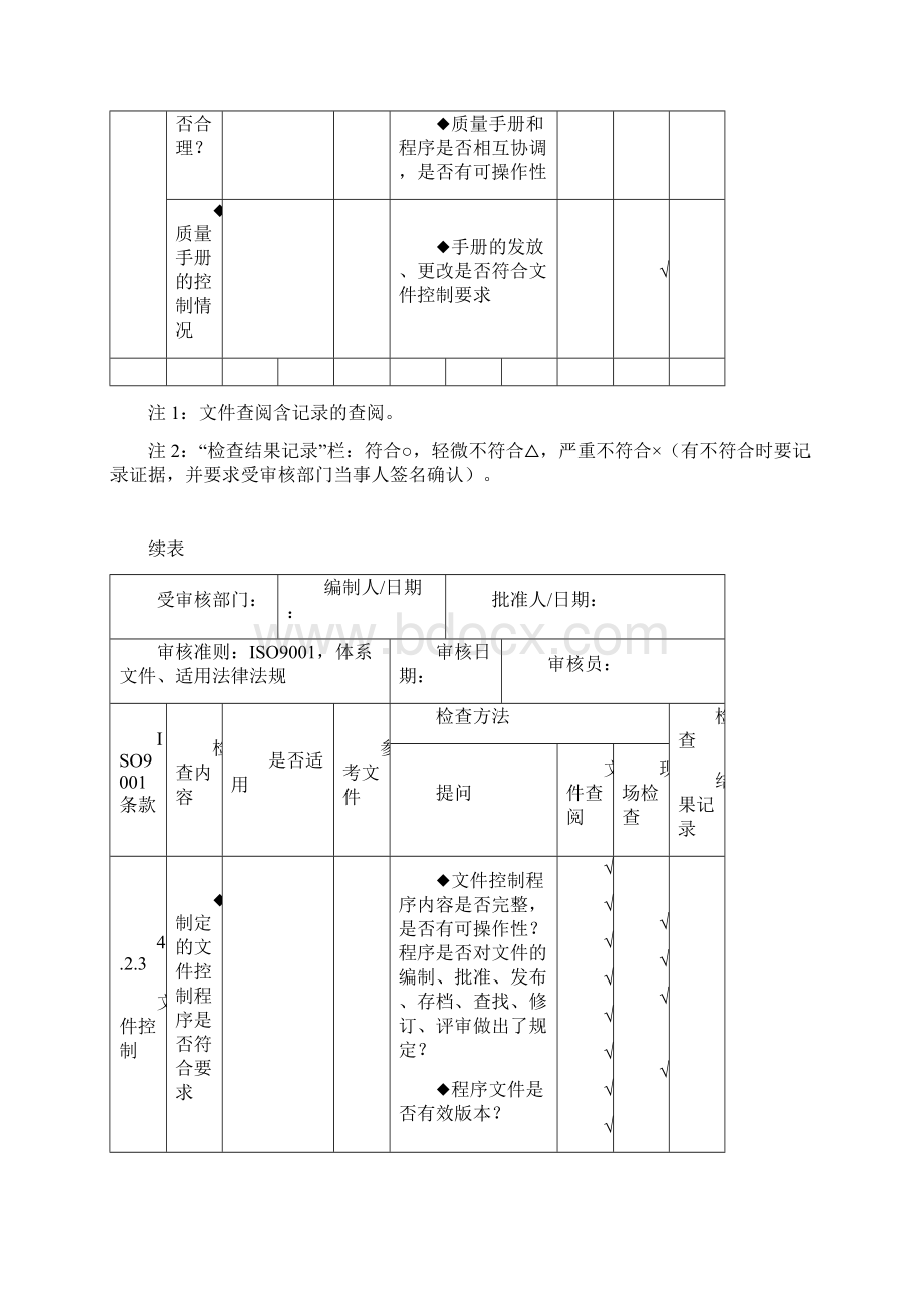 iso9000内审检查表全套DOC34页.docx_第3页