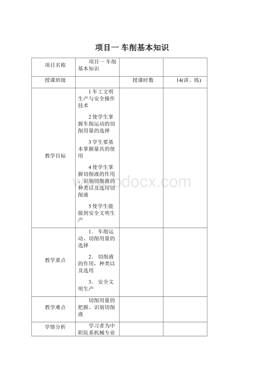 项目一 车削基本知识Word文档下载推荐.docx