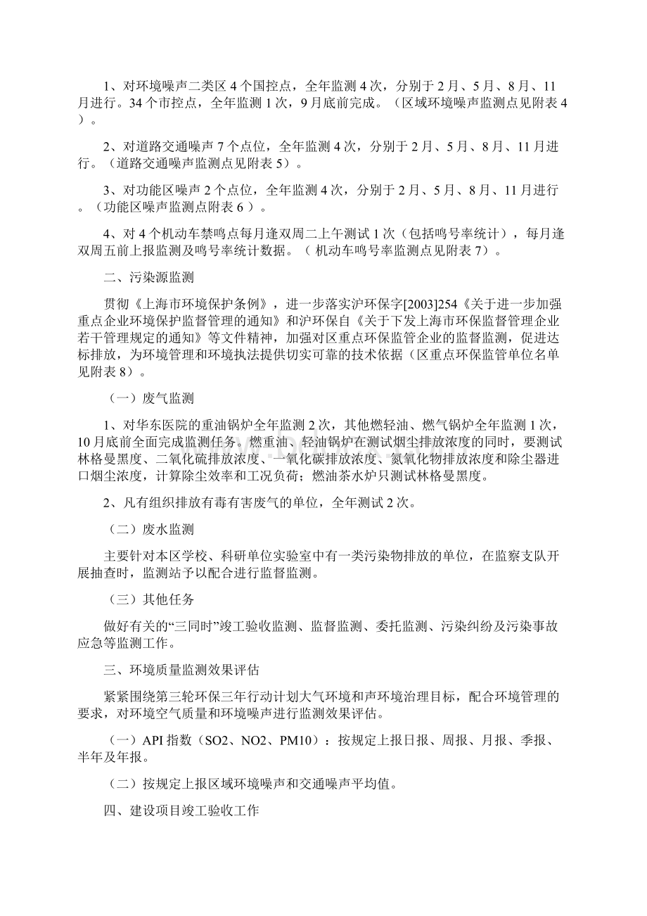 上海市静安区环境保护局文件精.docx_第2页
