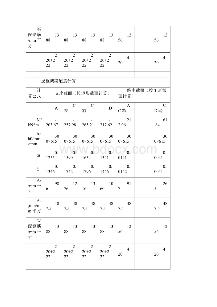 第七章 框梁柱截面设计.docx_第3页