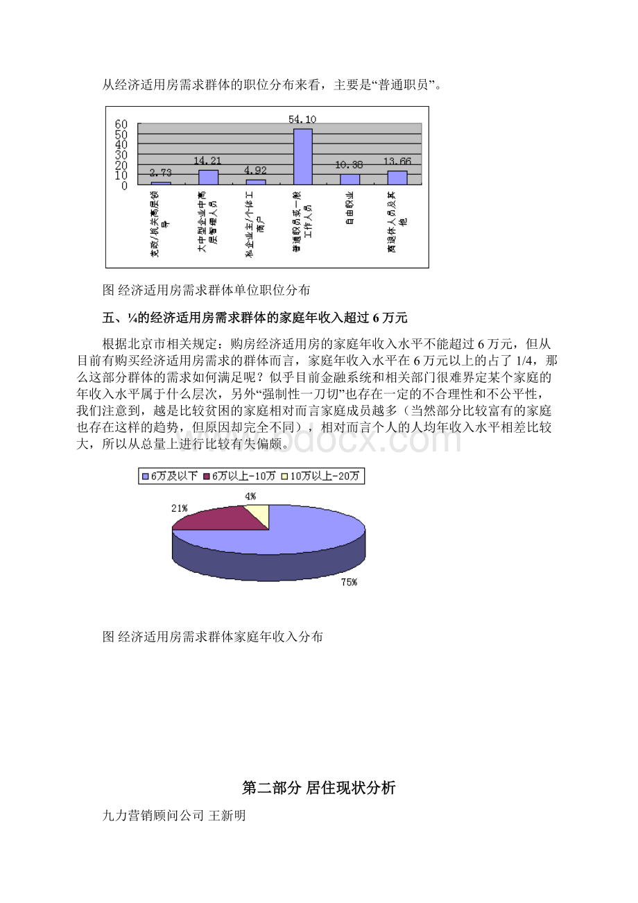 《北京经济适用房市场报告》.docx_第3页