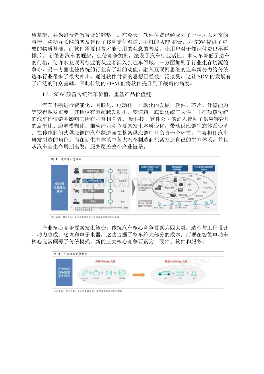 软件定义汽车专题报告Word文档下载推荐.docx_第2页