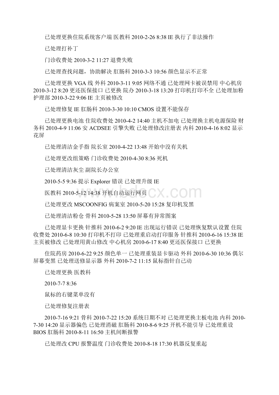 xx市中医医院信息系统运行维护记录精.docx_第2页