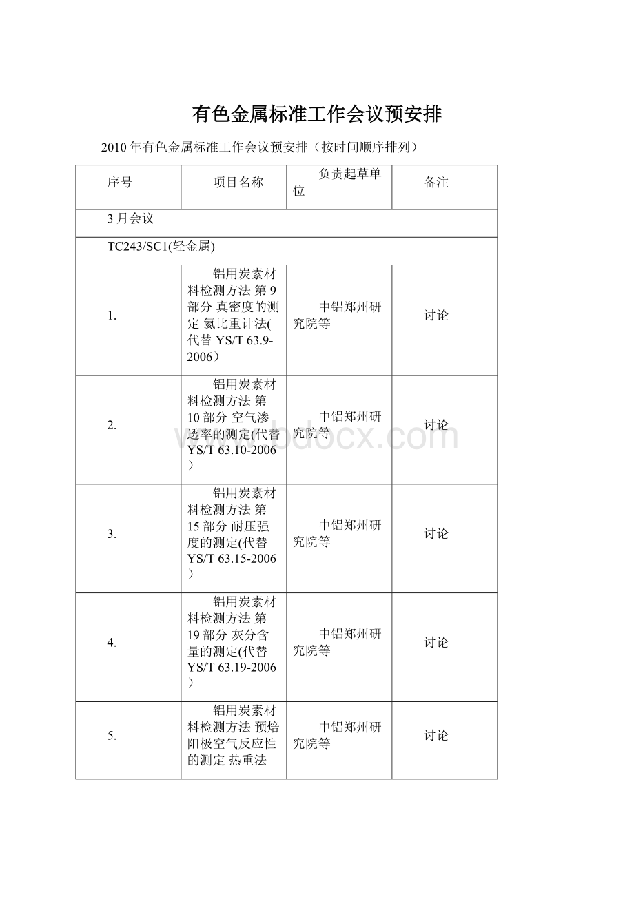 有色金属标准工作会议预安排Word文档格式.docx