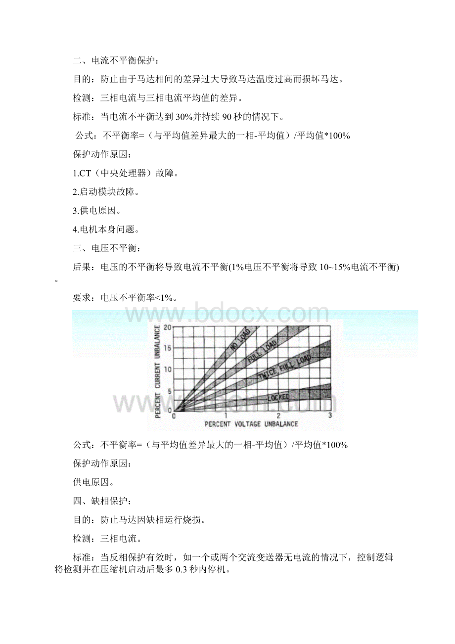 万达广场设备维修技术标准制冷主机Word格式.docx_第3页