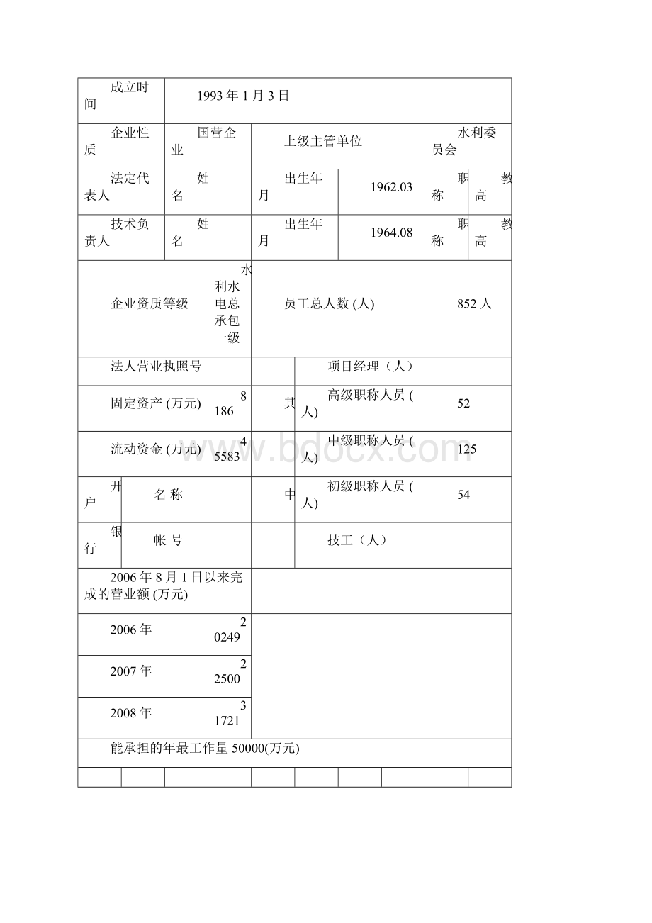 水电站拦河坝土建工程拦河坝基础处理工程项目报价预案资料.docx_第3页