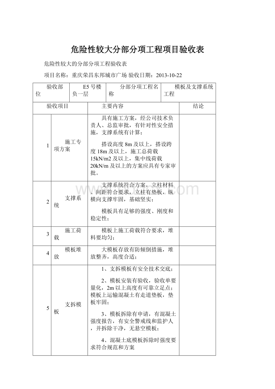 危险性较大分部分项工程项目验收表.docx