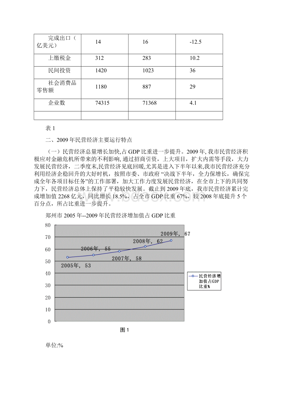 中小企业快报.docx_第2页