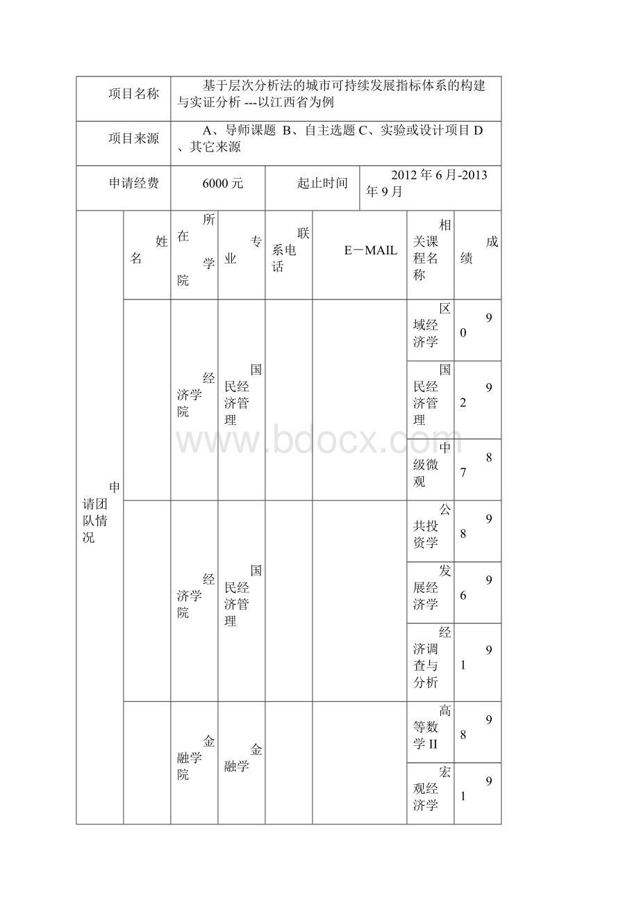 XX财经大学创新课题项目申请书.docx_第2页