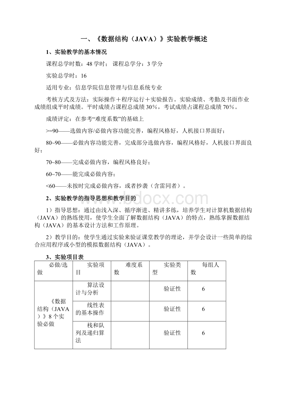 8253163数据结构JAVA指导书修改.docx_第2页