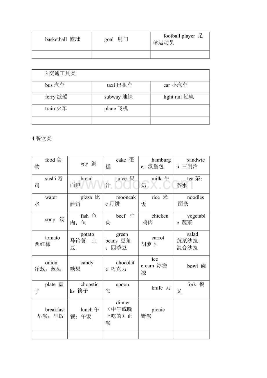 英语单词分类记忆法Word文档下载推荐.docx_第2页