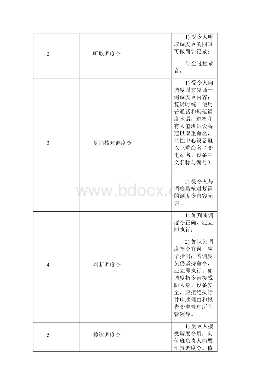 变电运行倒闸操作动作标准Word格式.docx_第3页