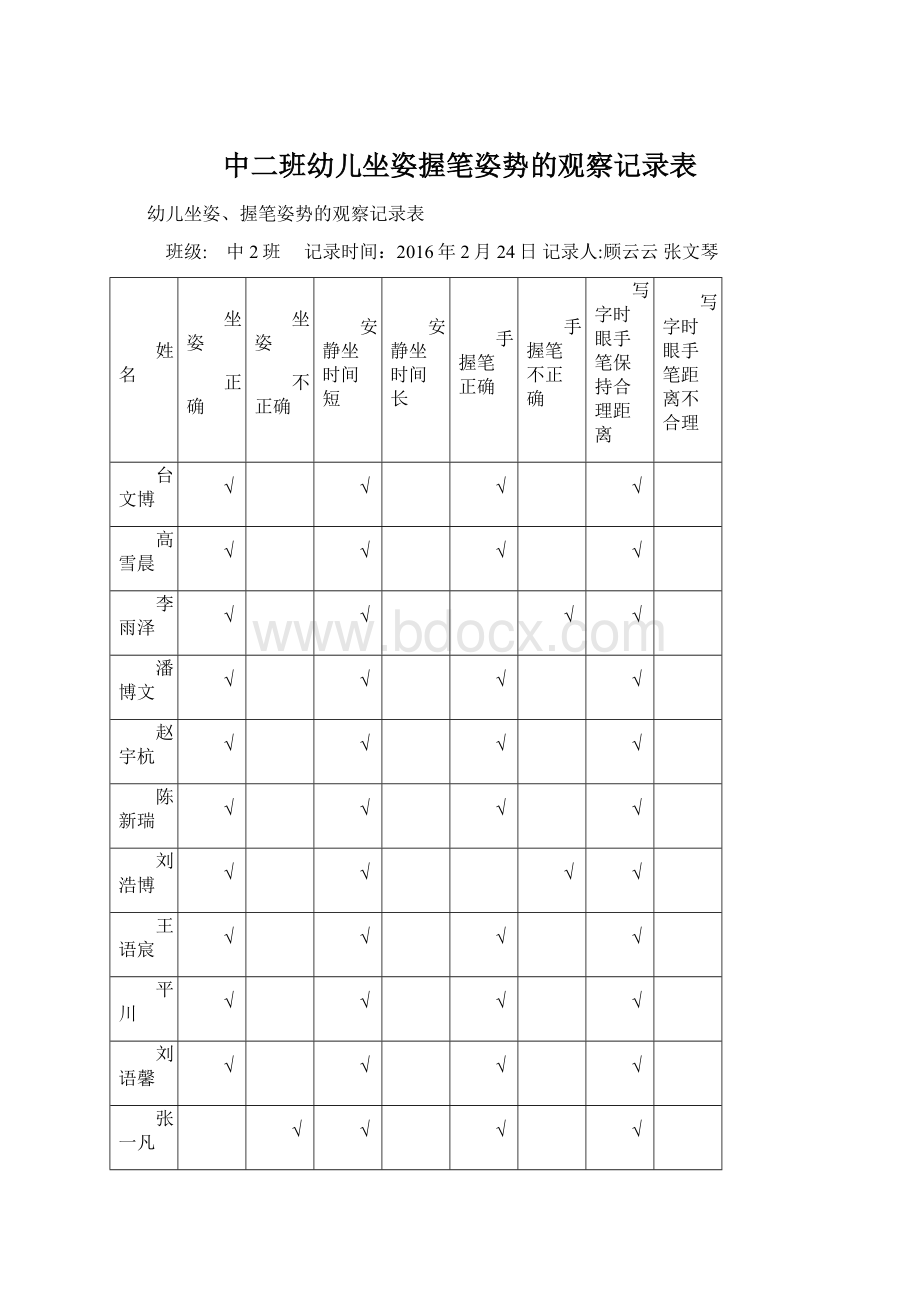 中二班幼儿坐姿握笔姿势的观察记录表Word下载.docx