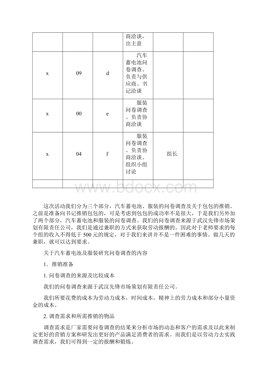 现代推销学小组作业.docx_第2页