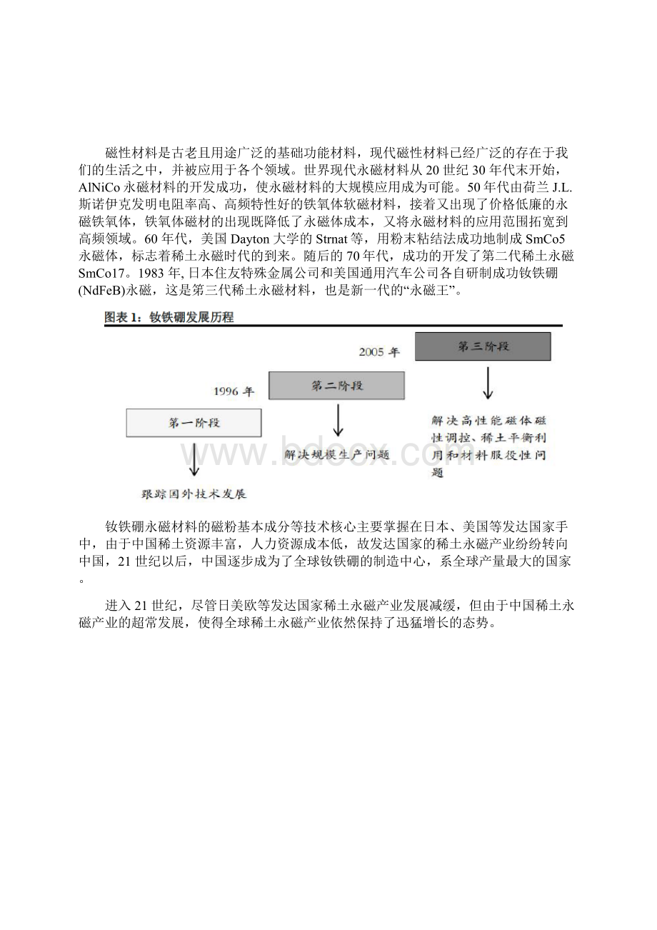 钕铁硼永磁材料行业报告Word下载.docx_第2页