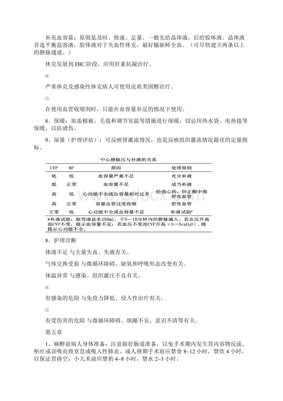 外科护理学勾选重点Word格式文档下载.docx_第3页