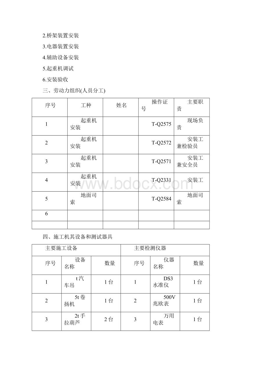 桥式起重机设备安装工程施工组织设计方案Word文件下载.docx_第2页