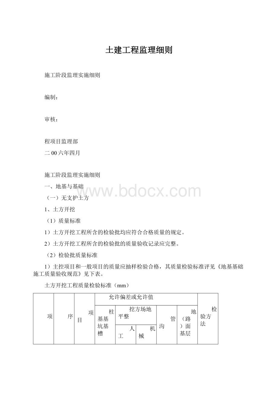 土建工程监理细则Word文件下载.docx_第1页