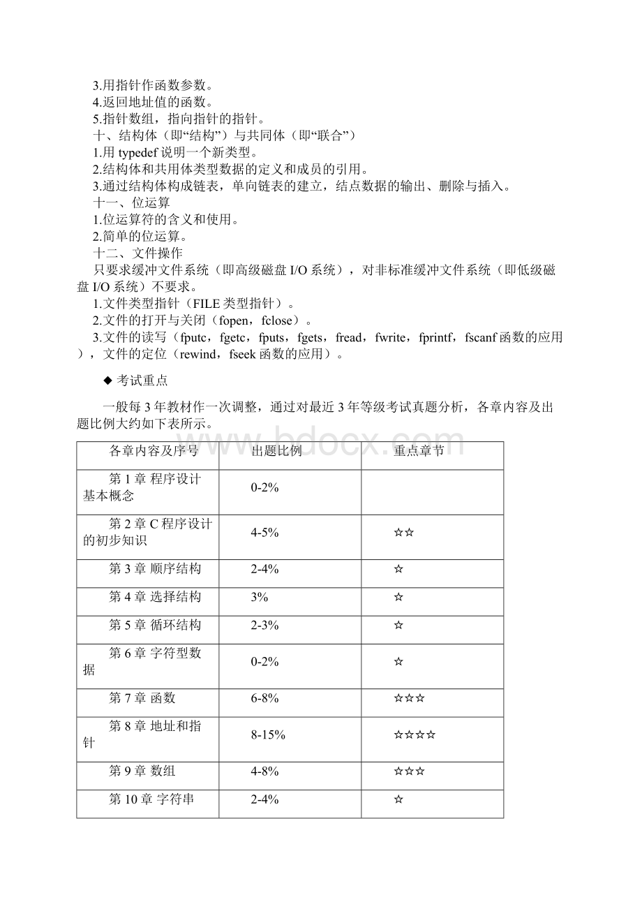 全国计算机二级C语言资格考试培重点训资料.docx_第3页