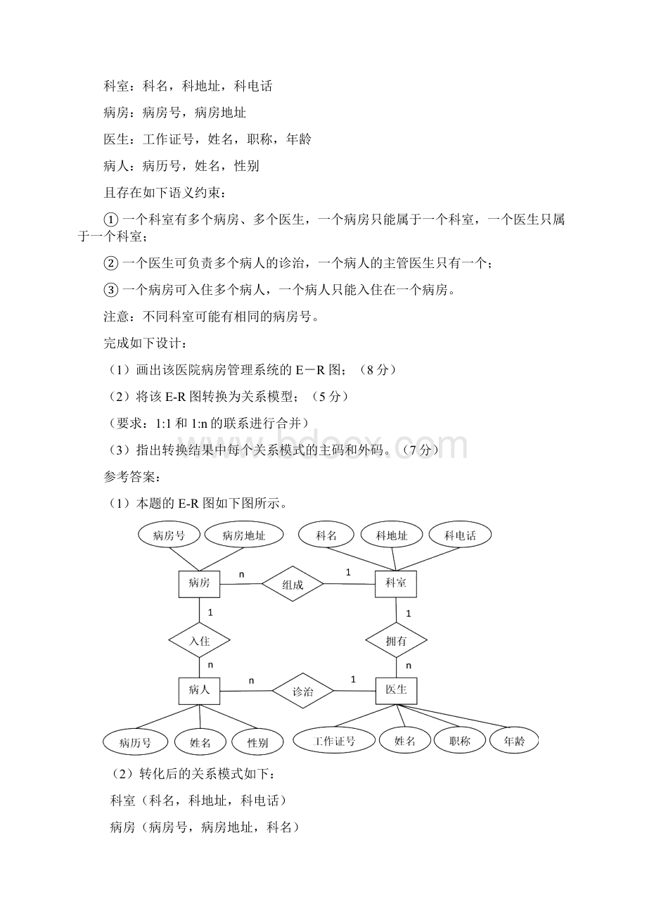 数据库设计与SQL查询.docx_第2页