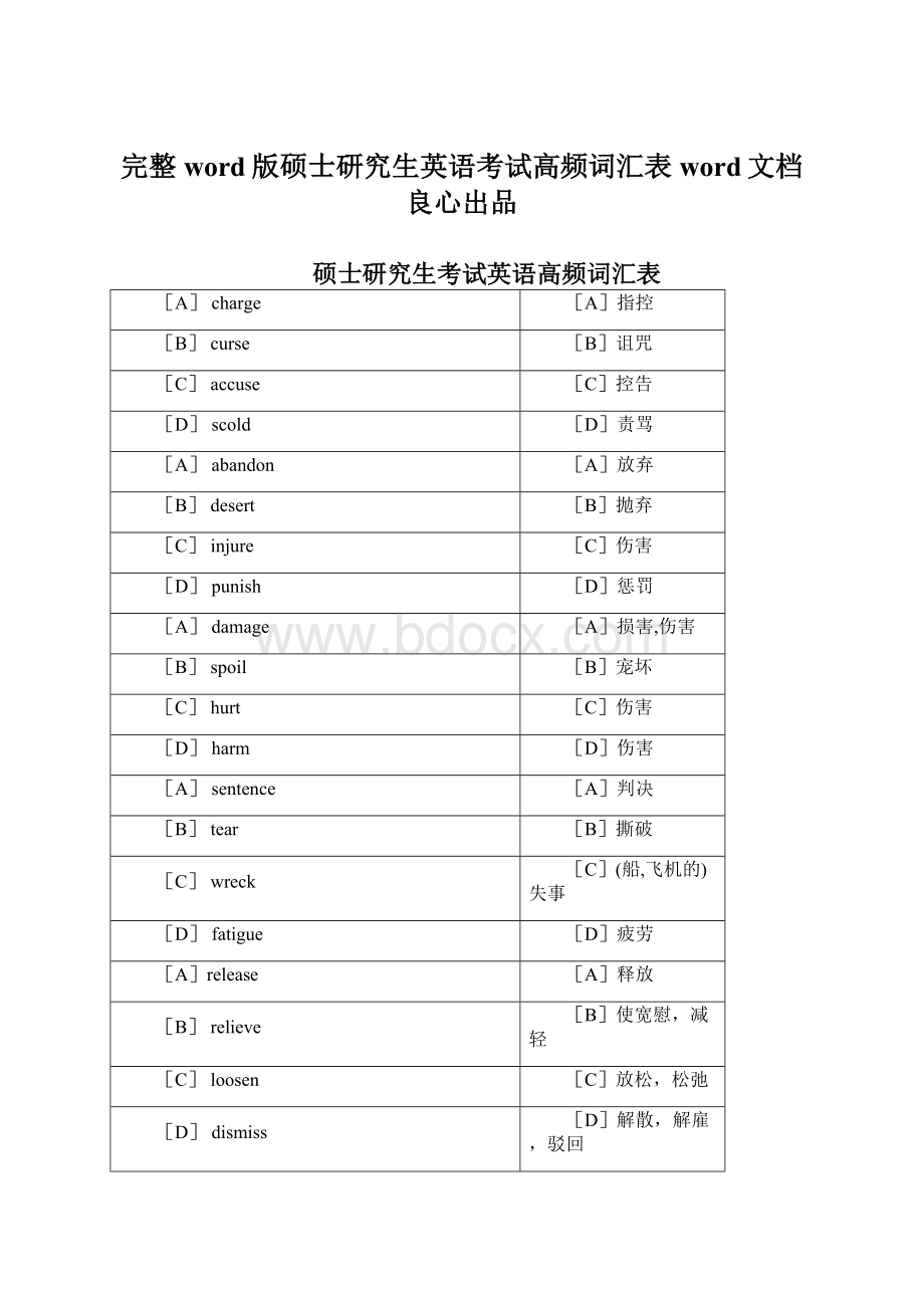 完整word版硕士研究生英语考试高频词汇表word文档良心出品Word文件下载.docx_第1页