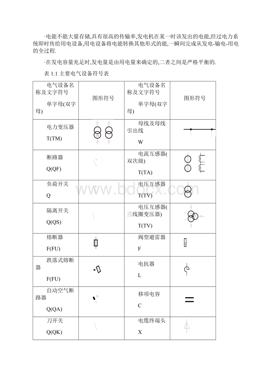 第1章矿山供电系统及设备.docx_第2页