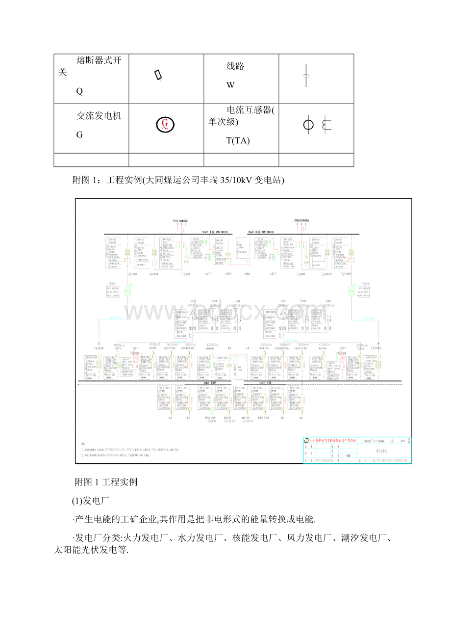 第1章矿山供电系统及设备.docx_第3页