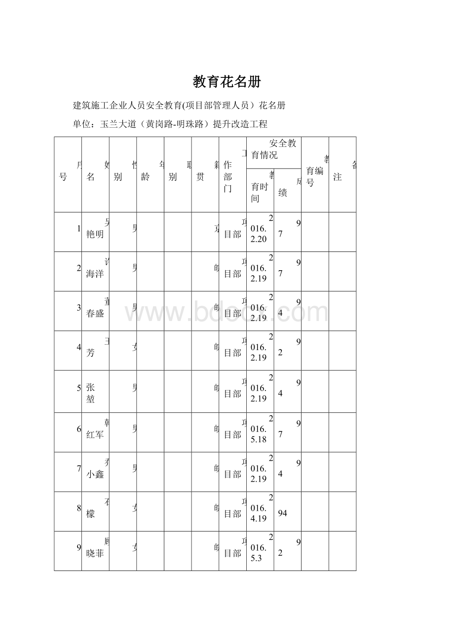 教育花名册Word格式文档下载.docx_第1页