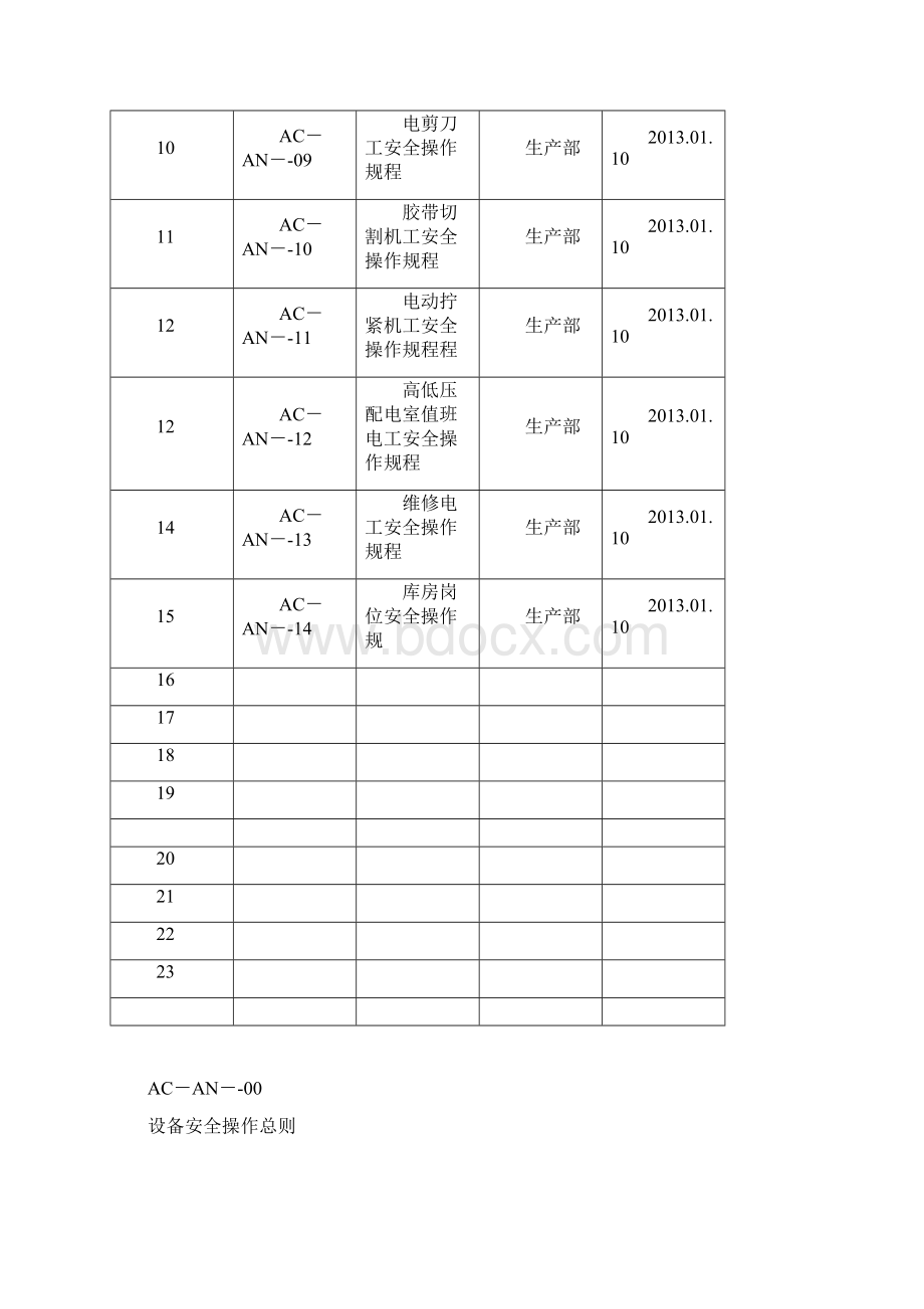 服装设备操作规程4.docx_第2页