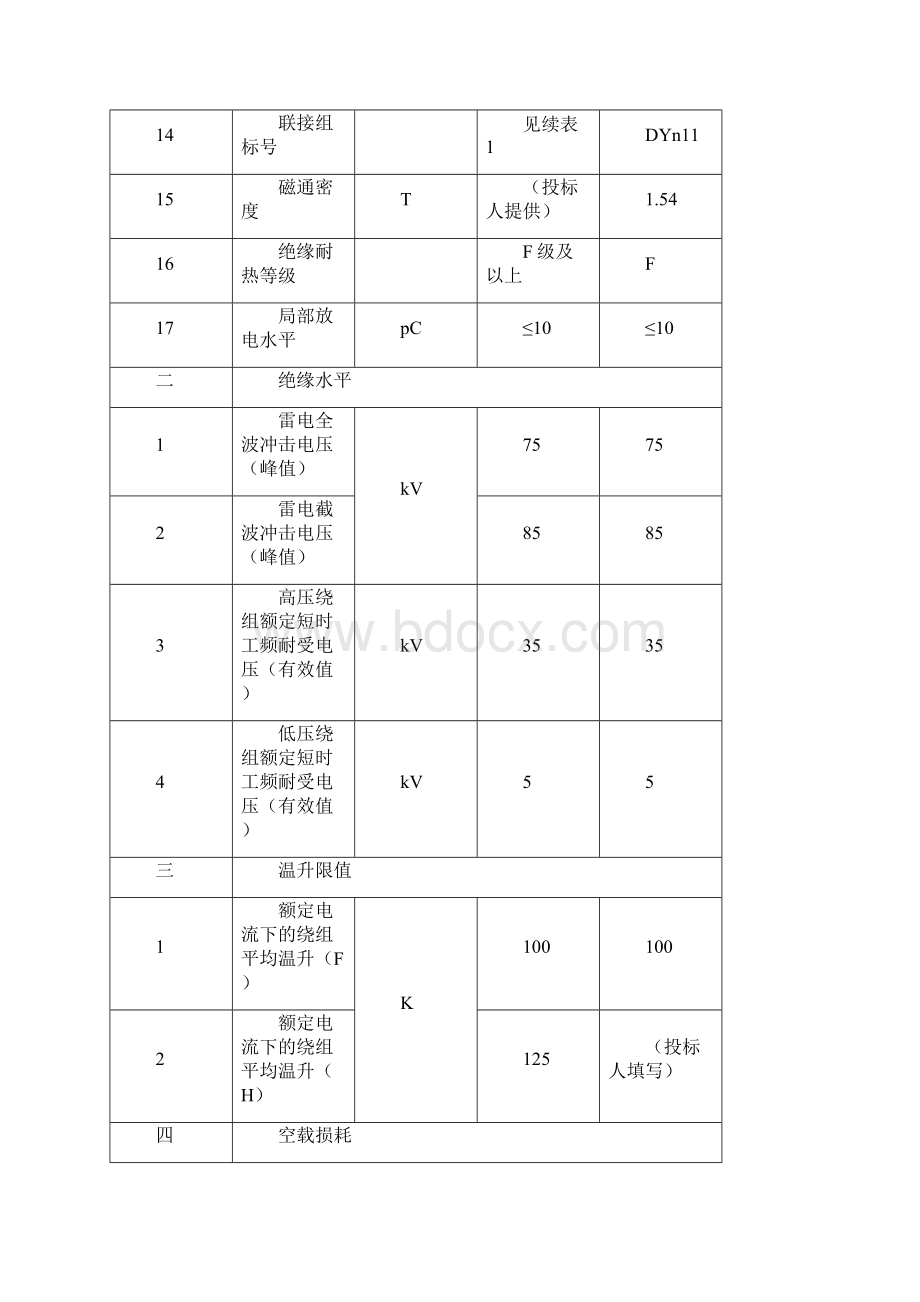 变压器技术参数特性表.docx_第2页