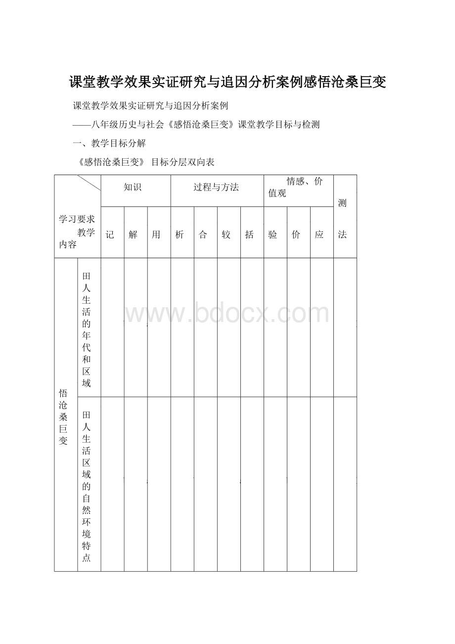 课堂教学效果实证研究与追因分析案例感悟沧桑巨变.docx_第1页