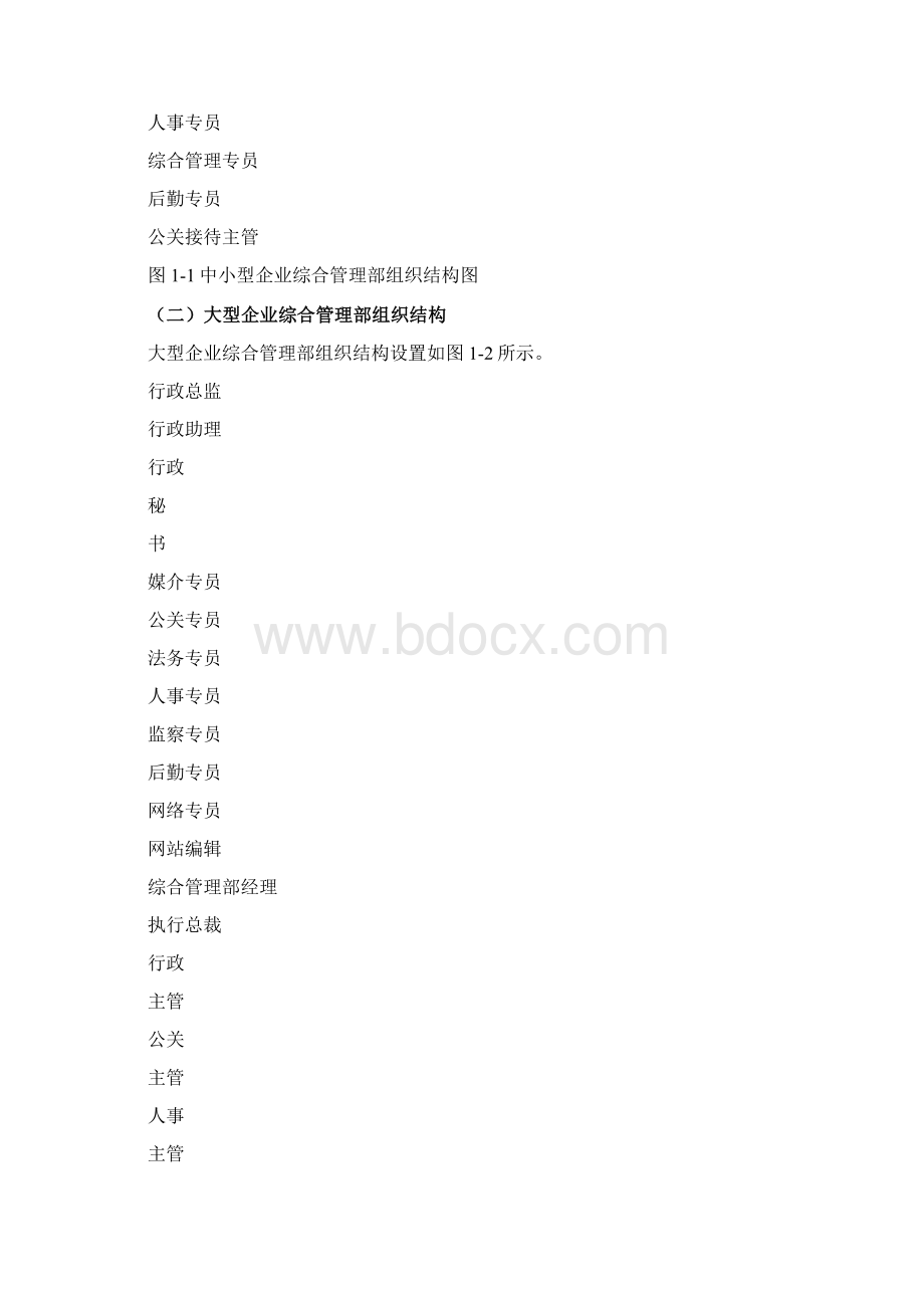 人事行政管理手册黄金范本Word格式.docx_第2页