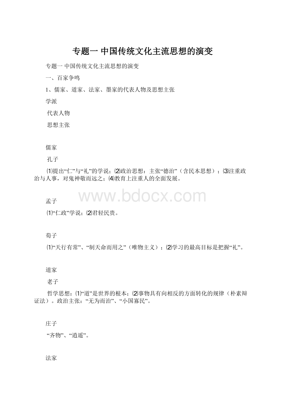 专题一 中国传统文化主流思想的演变Word文档格式.docx