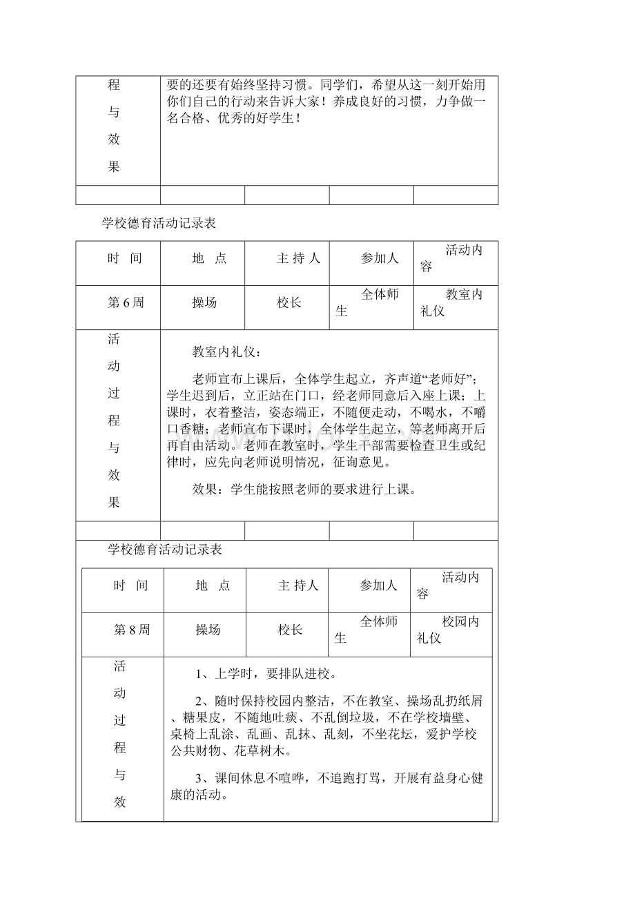 学校德育活动记录.docx_第2页