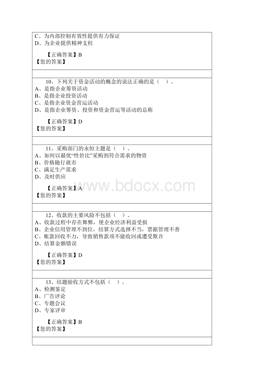 新企业内部控制规范及相关制度应用指南Word格式.docx_第3页