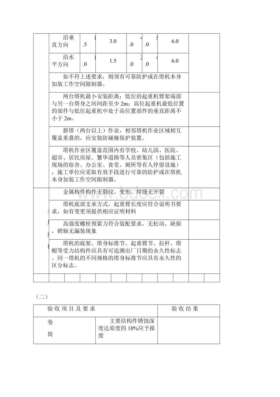 塔吊使用登记验收表格文档格式.docx_第3页