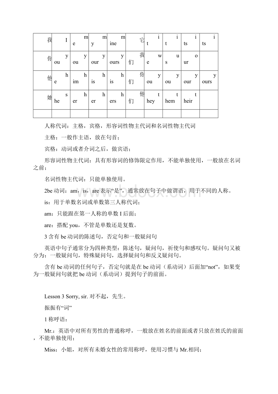 新概念英语第一册单词语法解析Word文档格式.docx_第2页