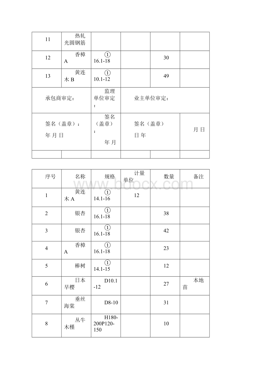 工程计量清单模板Word下载.docx_第3页