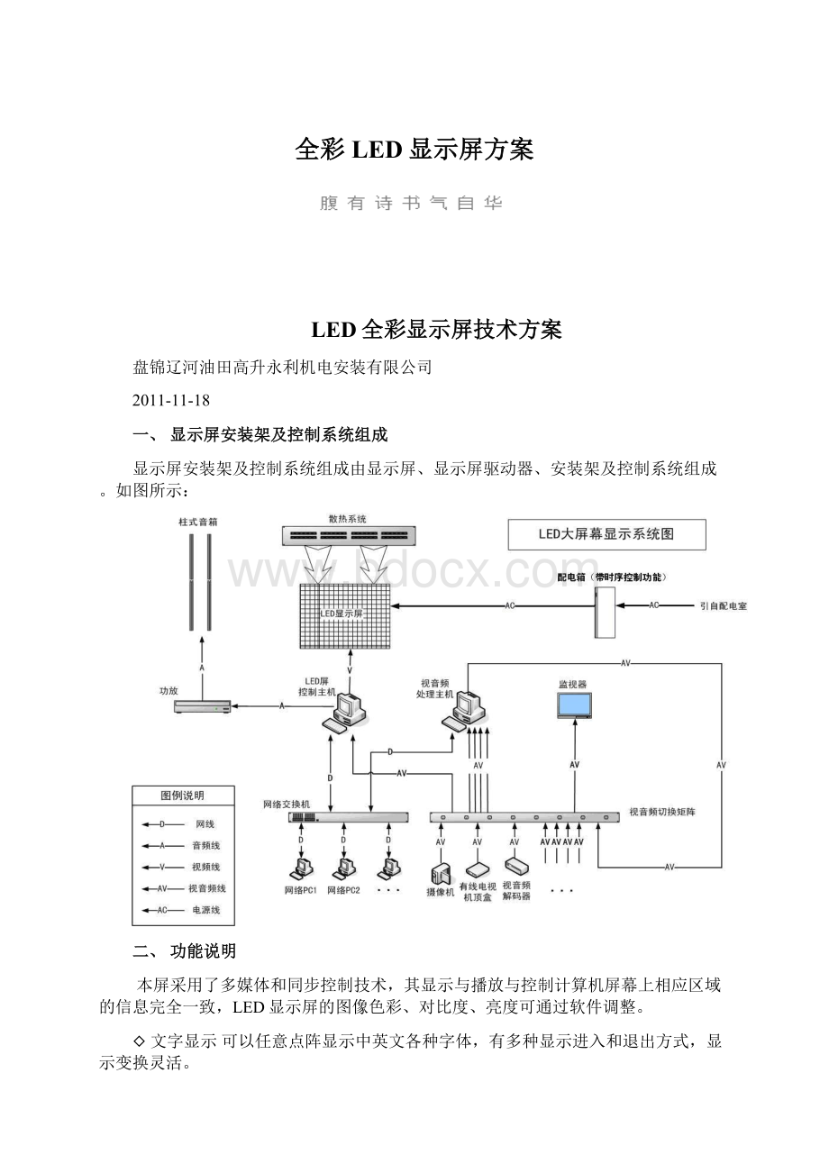 全彩LED显示屏方案.docx_第1页