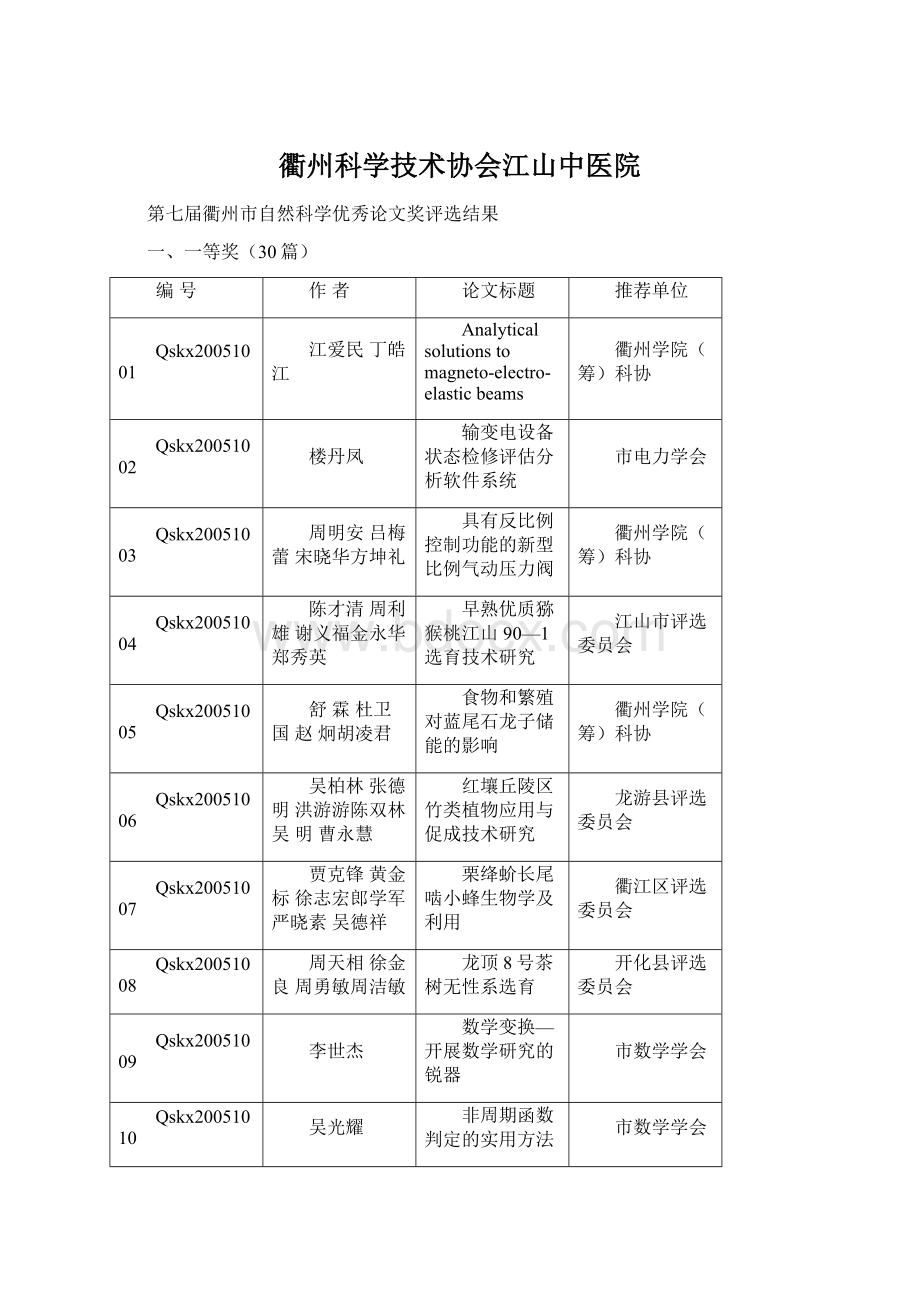 衢州科学技术协会江山中医院.docx