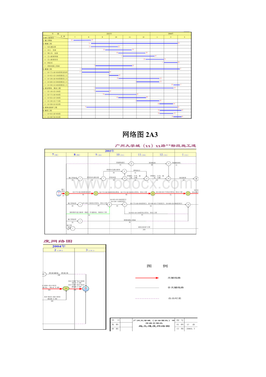 广州大学城市政道路施工组织设计方案Word文档格式.docx_第2页