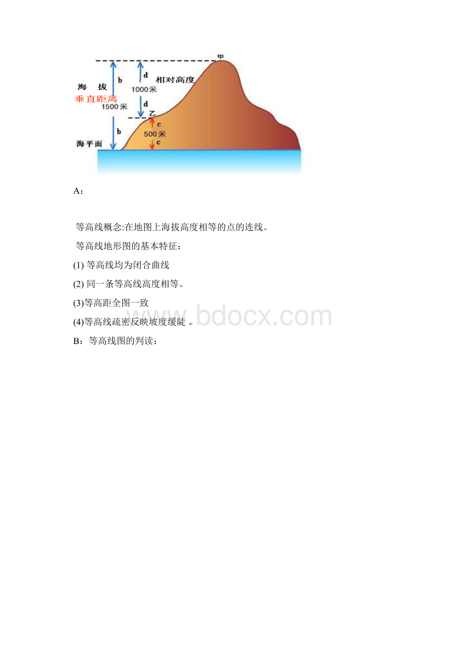 初中地理会考复习资料.docx_第3页