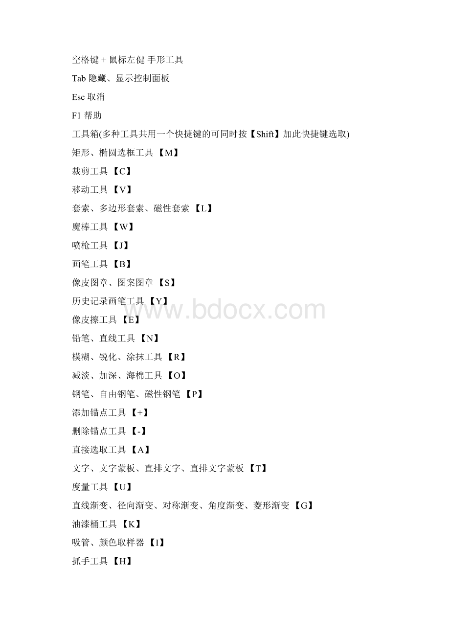 MAC版PS快捷键.docx_第2页