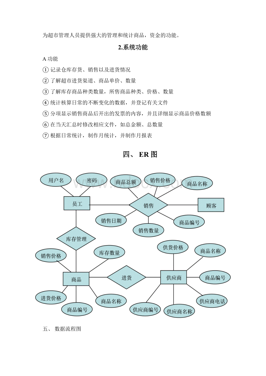 最新小型连锁品牌超市管理系统设计开发应用项目商业计划书Word格式.docx_第3页