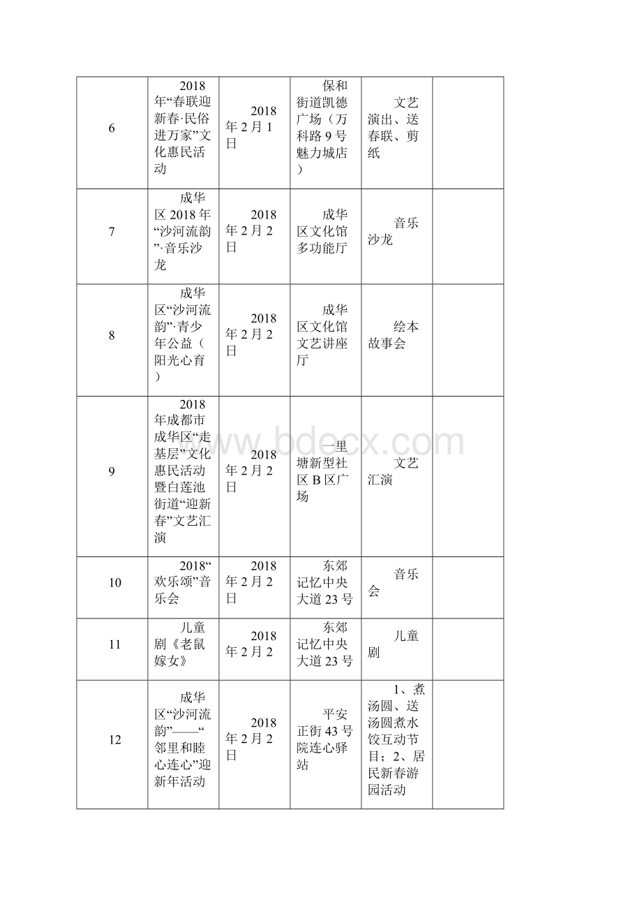 成华区群众文化活动计划表.docx_第2页