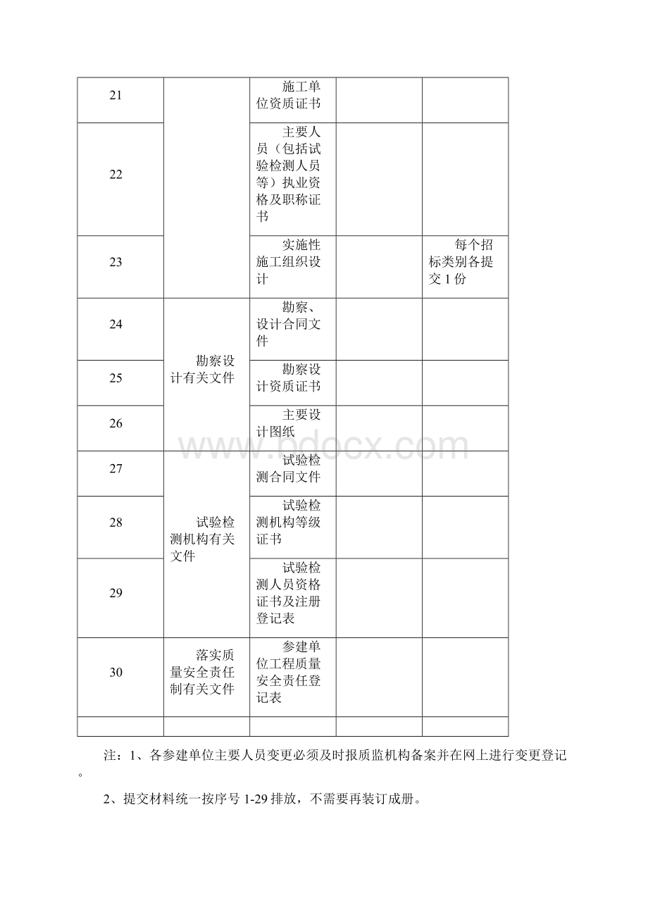 质量监督手续表格版汇总.docx_第3页