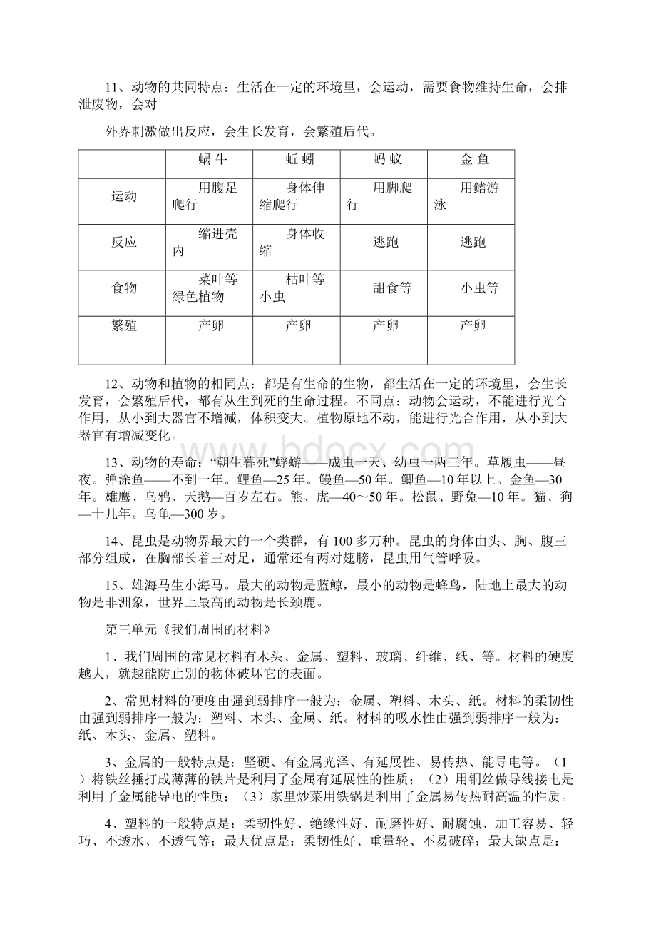 人教版三六年级科学知识点汇总良心出品必属精品Word文件下载.docx_第3页