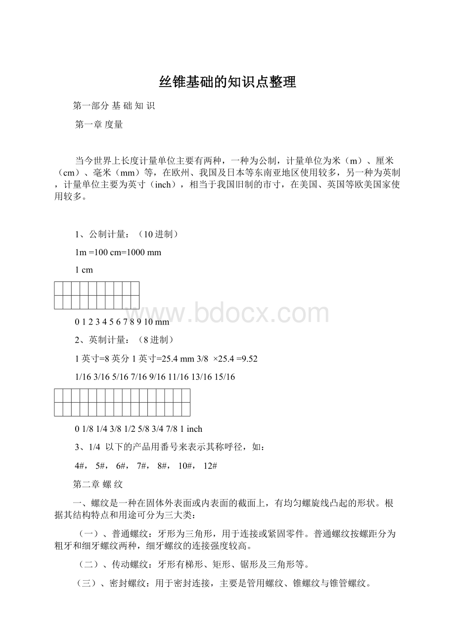 丝锥基础的知识点整理Word文档下载推荐.docx