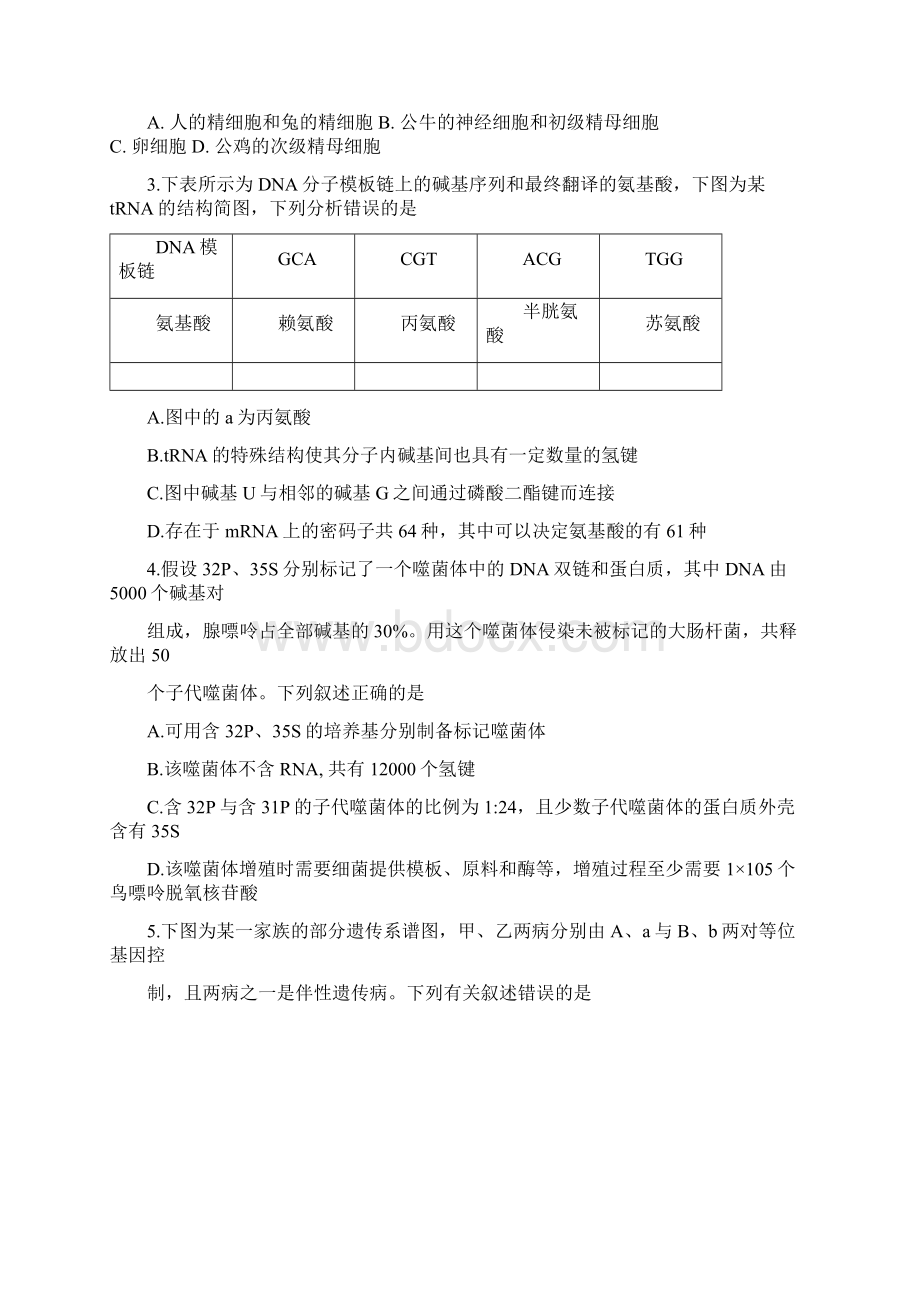 高二下期第二学段测试题理科综合.docx_第2页