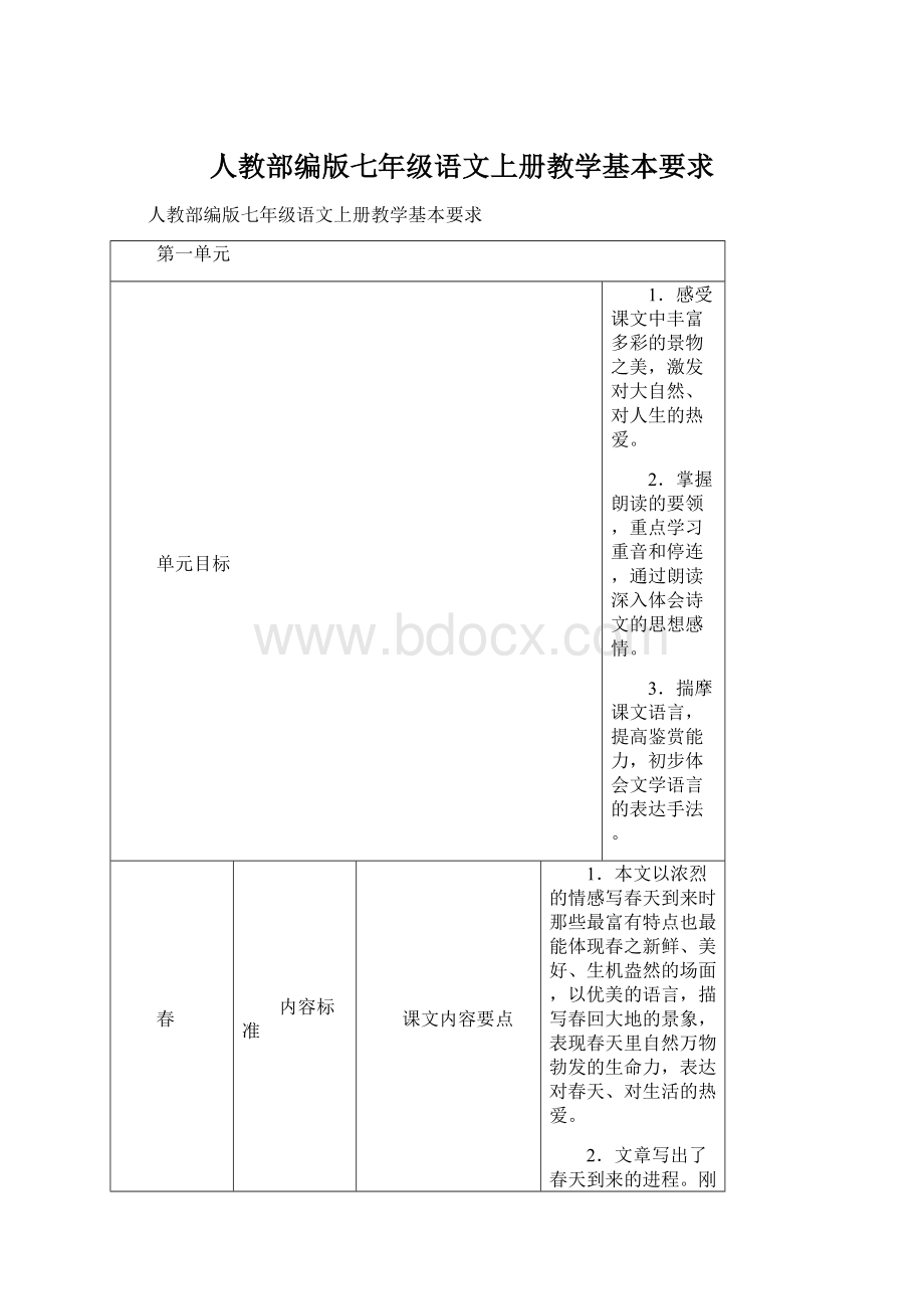 人教部编版七年级语文上册教学基本要求Word下载.docx_第1页